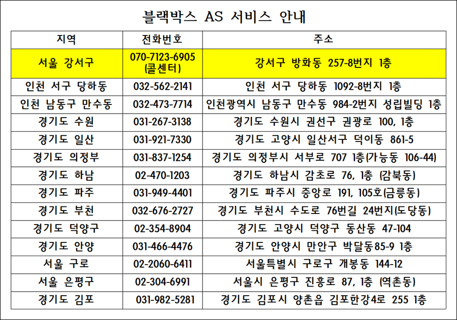 블랙박스서비스센터 이미지