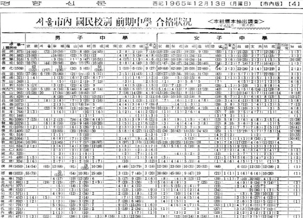 국민전기 이미지