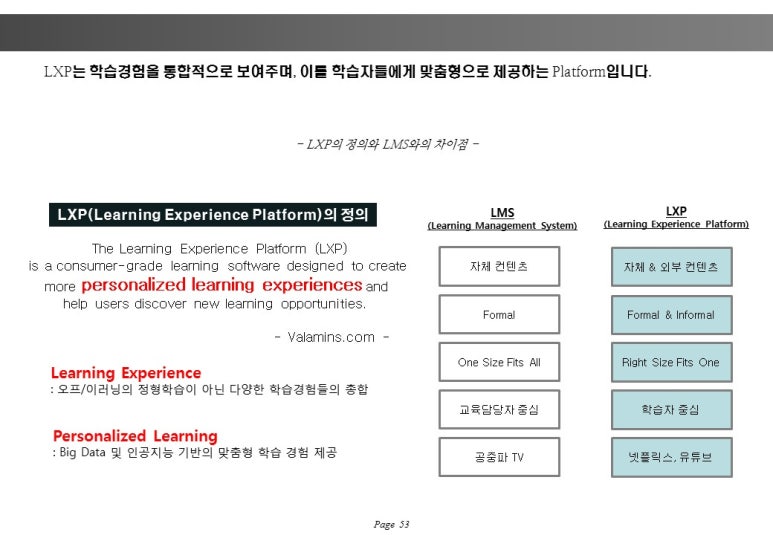 디그리드 이미지