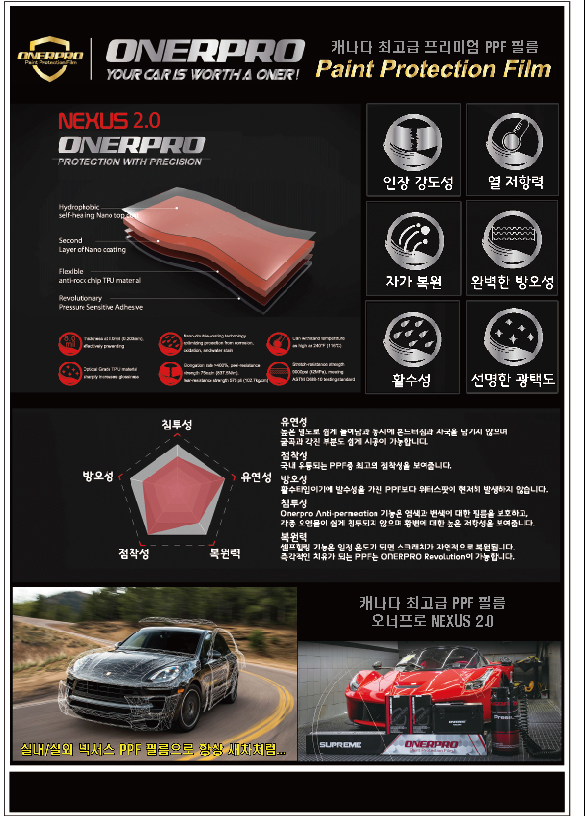 오너프로.조선광택 이미지