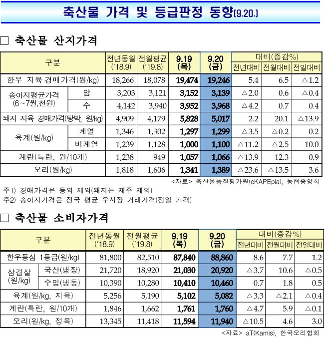 큰시장마니커 이미지
