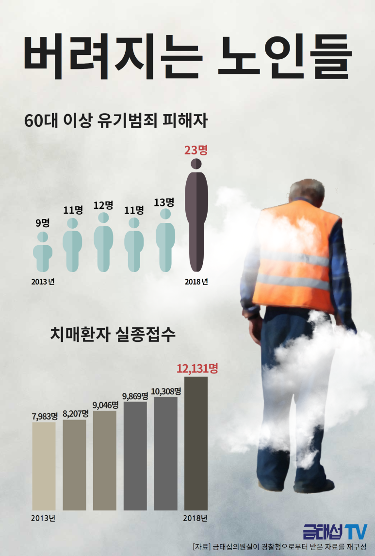 배가유기 이미지