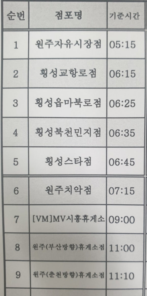 (주)경세 이미지