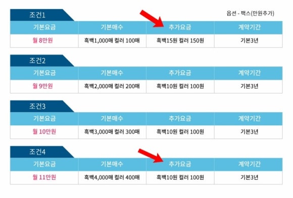 바른OA 이미지
