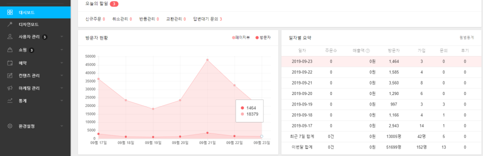별찌 이미지