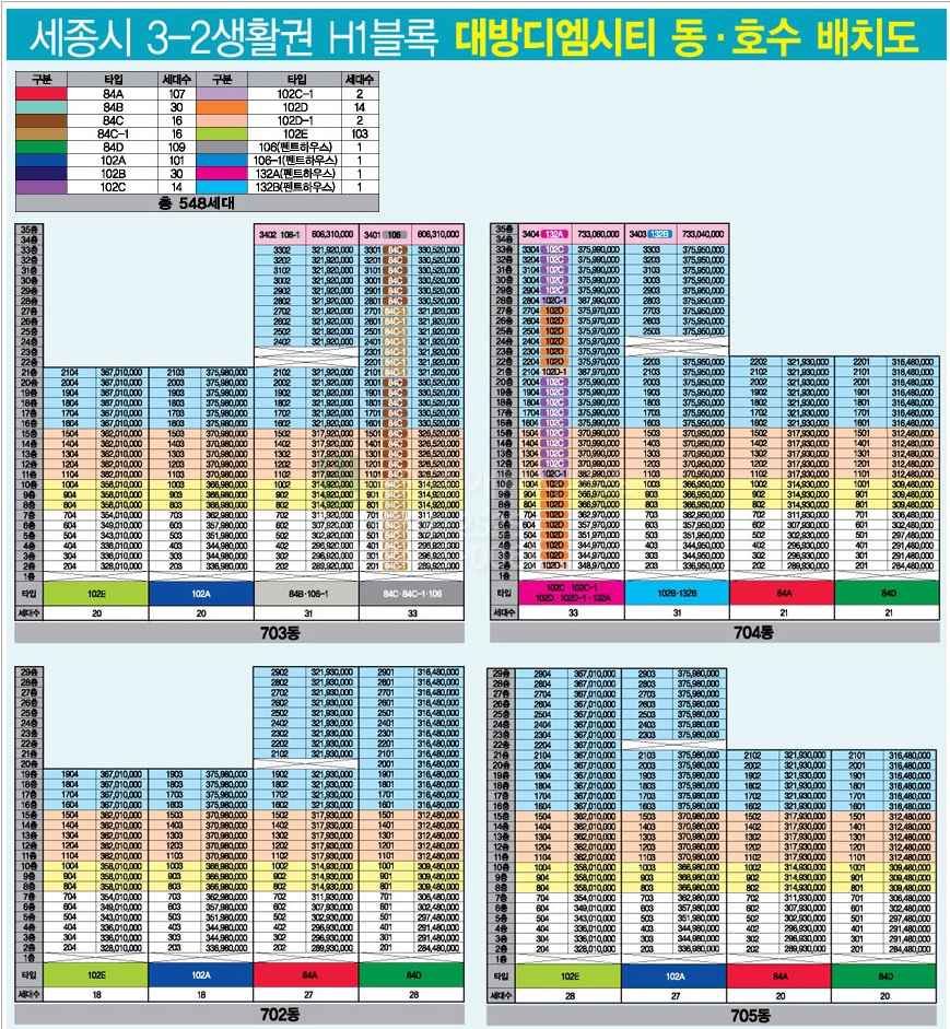 디엠시스템 이미지
