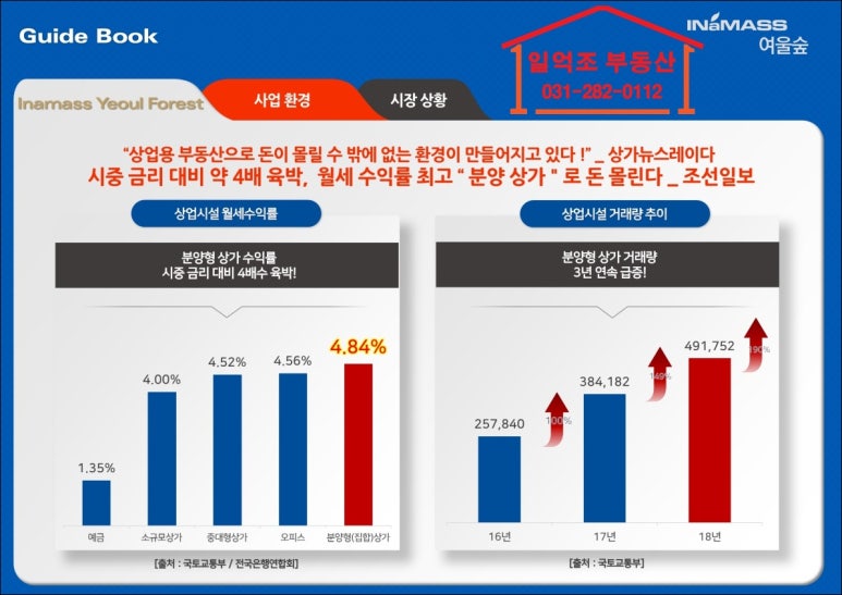 이너매스 이미지