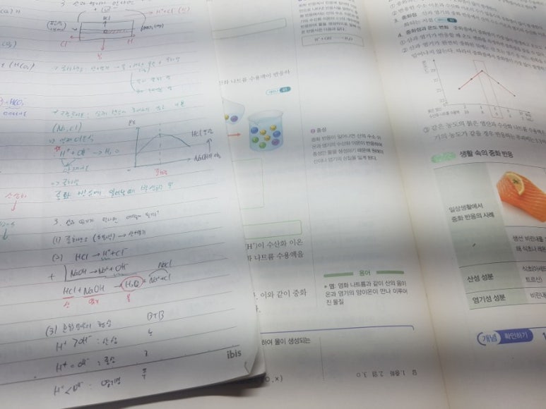 예당독서실 이미지