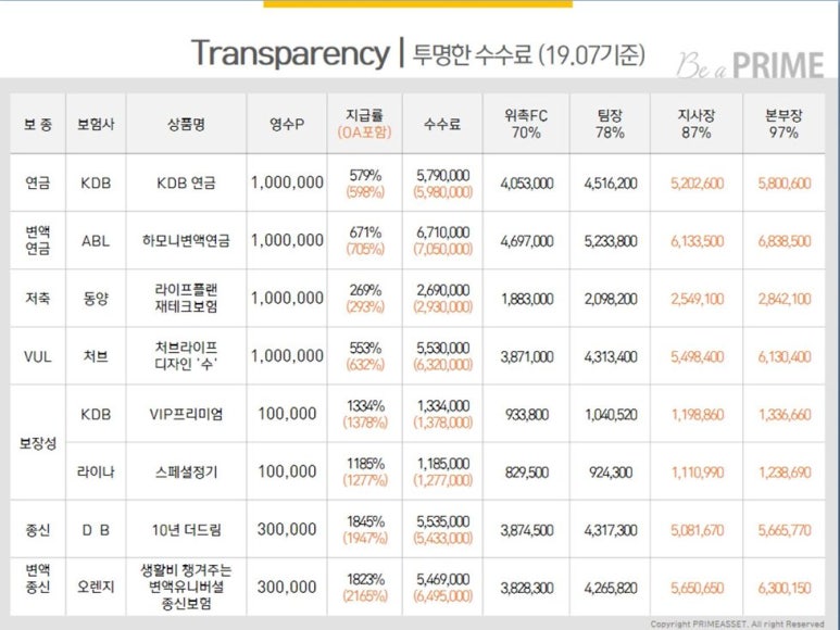 송도에셋 이미지