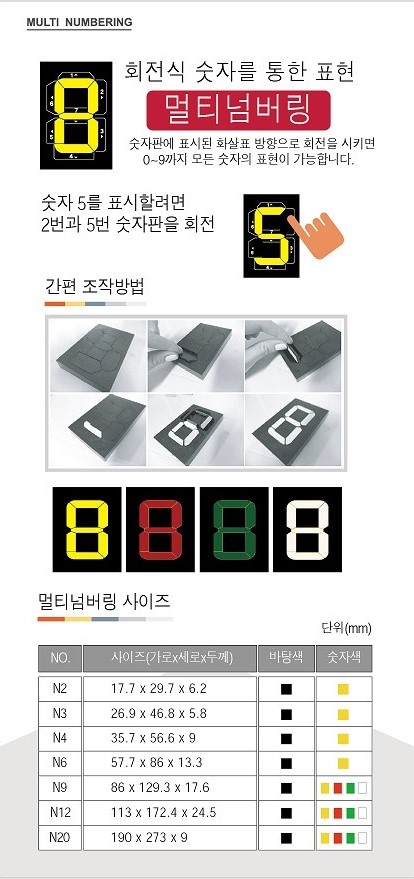 건일제약(주) 이미지