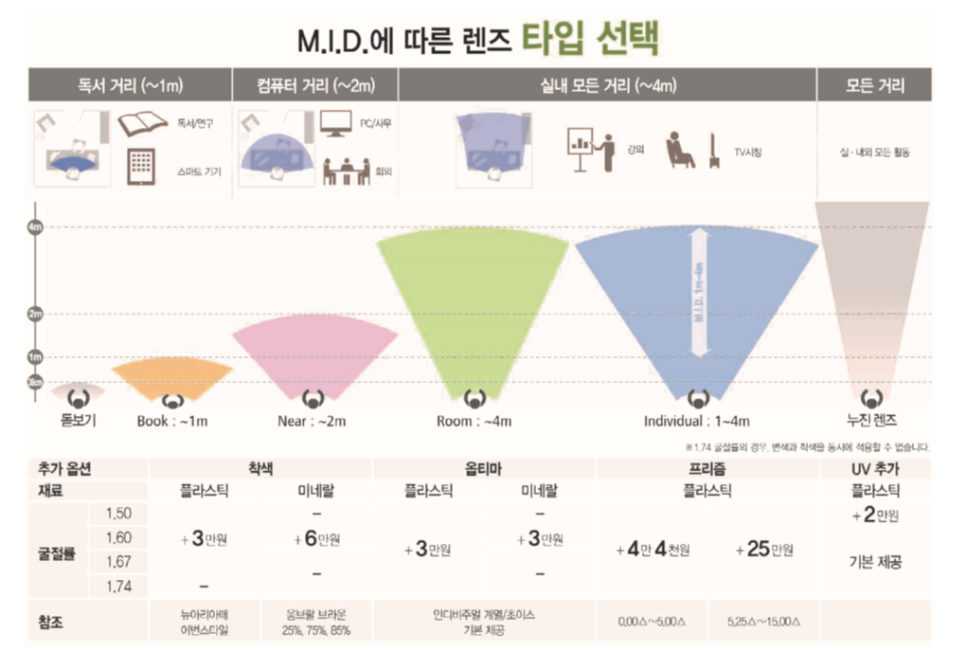 브로우오피스 이미지