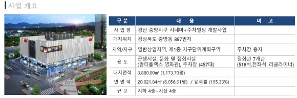 임당유통 이미지