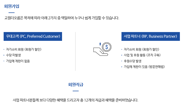 더오름 이미지