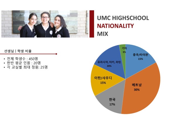 아크유학원 이미지