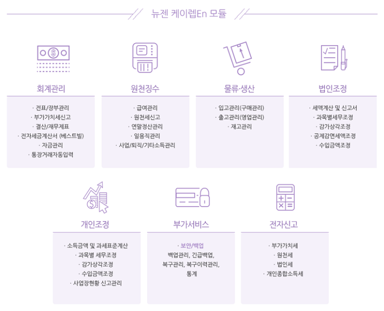 더케이세무회계 이미지