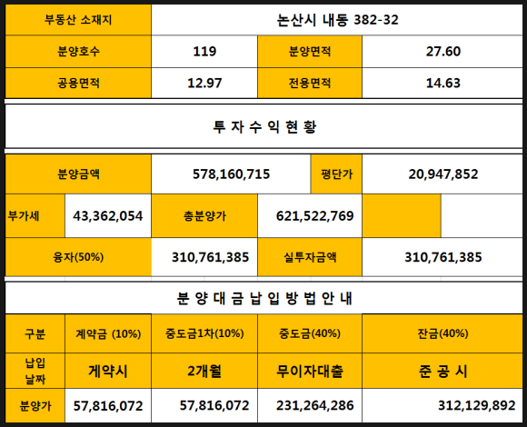 메가박스편의점 이미지