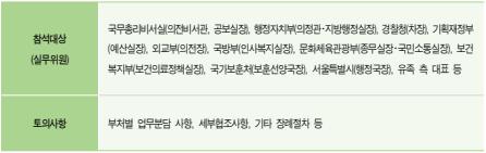 중앙의전기획 이미지