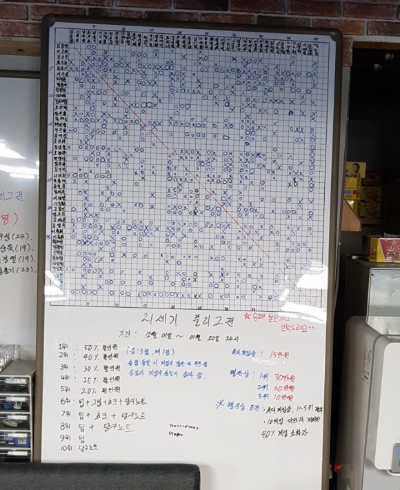21세기당구장 이미지