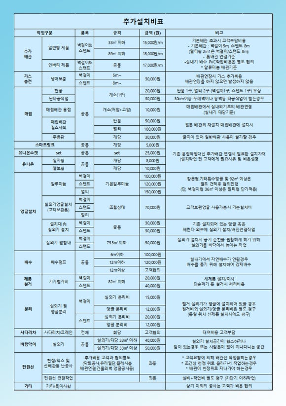 씽씽공조 이미지