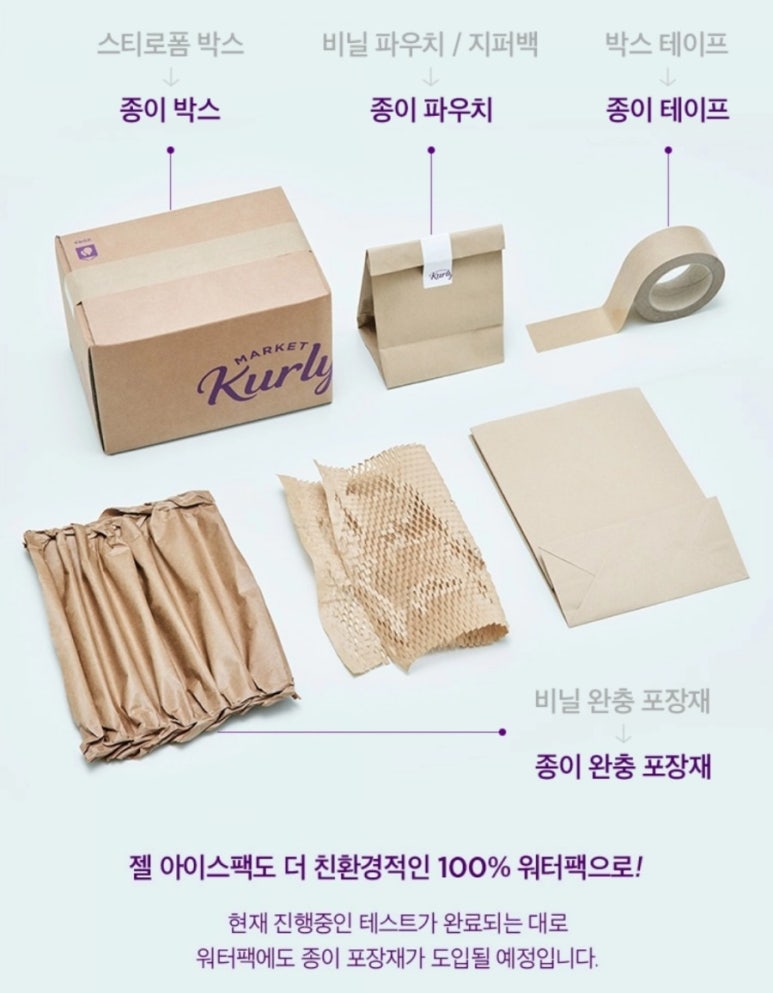페이퍼마켓 이미지