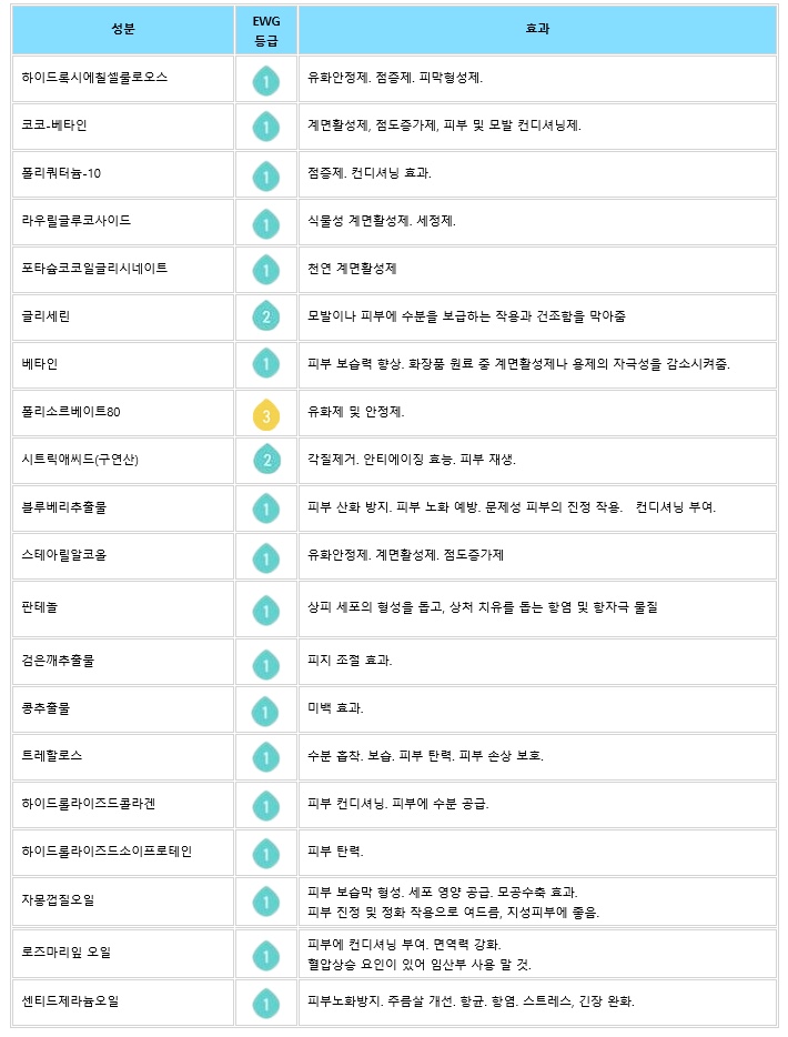 그립핑 이미지