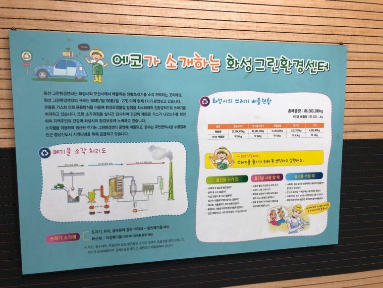 그린환경센터 주민편익시설 이미지