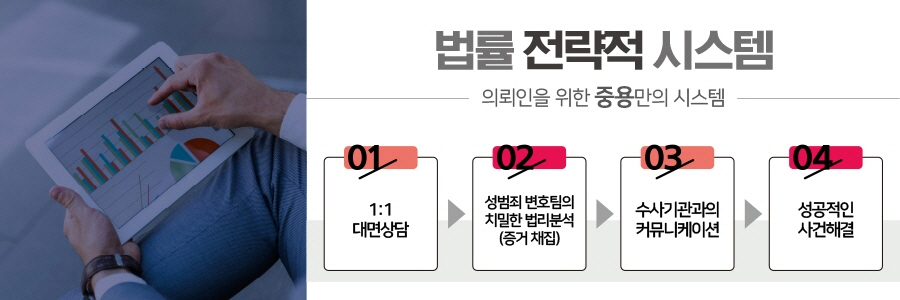 동성정보통신 이미지