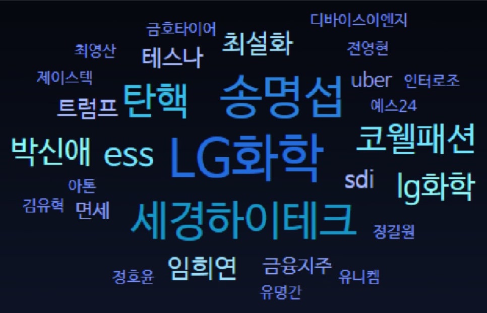 세경화학 이미지