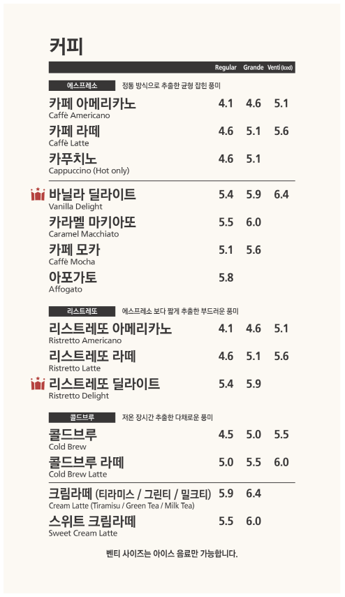 카페디아크 이미지