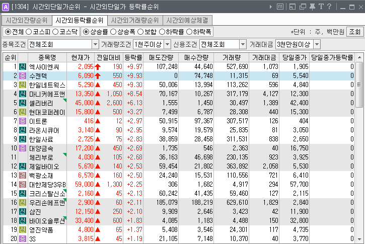 한바이오네트웍스 이미지