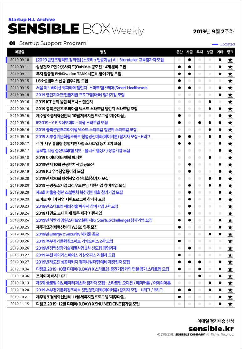 센서블컴퍼니 이미지