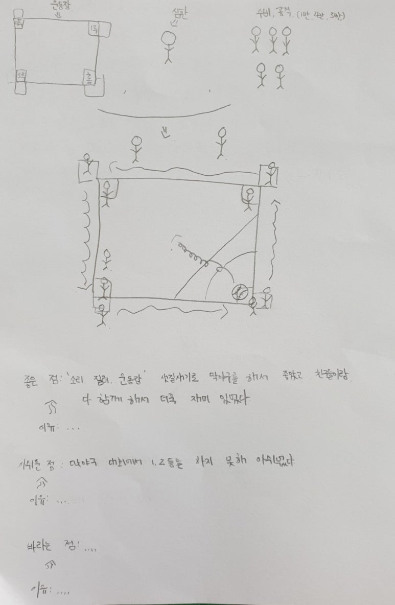 피자는작품이다 이미지