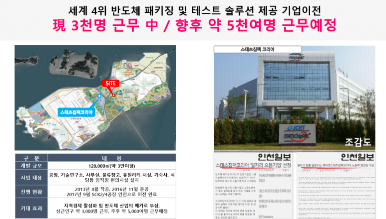 스태츠칩팩코리아 기숙사식당 이미지