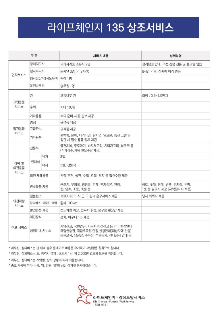 라이프체인지 이미지