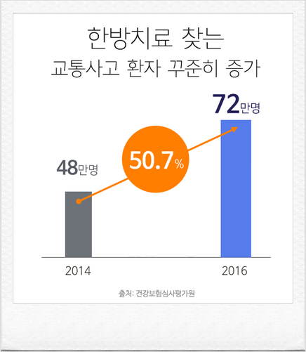 덕인한의원 이미지
