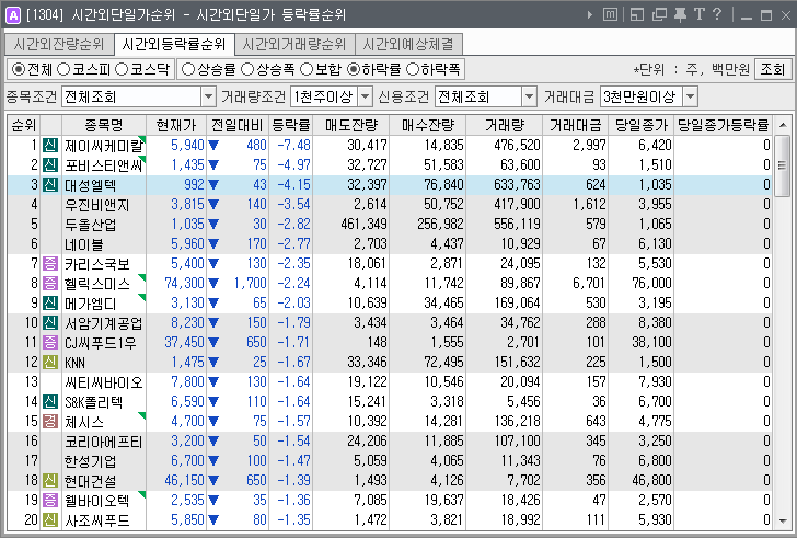 한바이오네트웍스 이미지