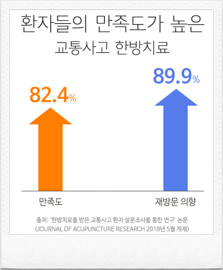 덕인한의원 이미지