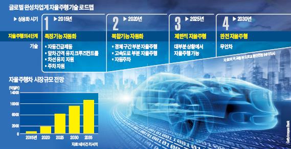 아라산업 이미지