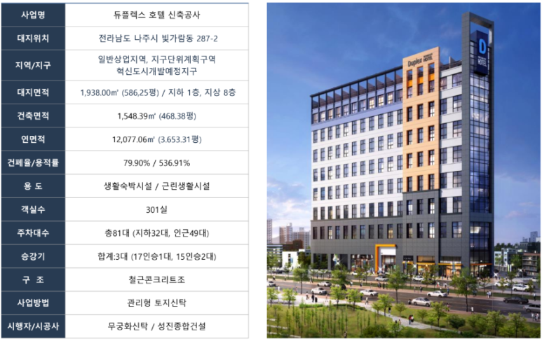 빛가람호텔 이미지