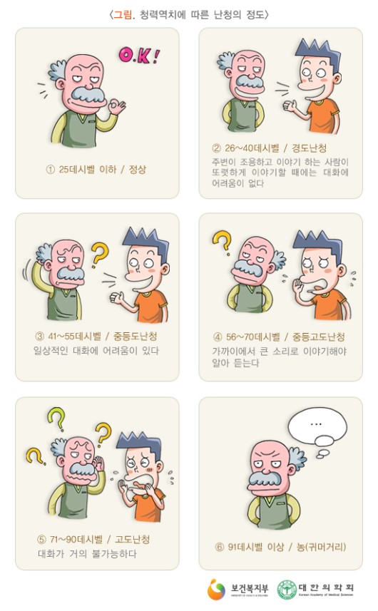 독일보청기대구본점 이미지
