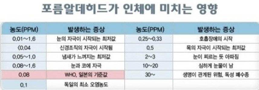 특별주방 이미지