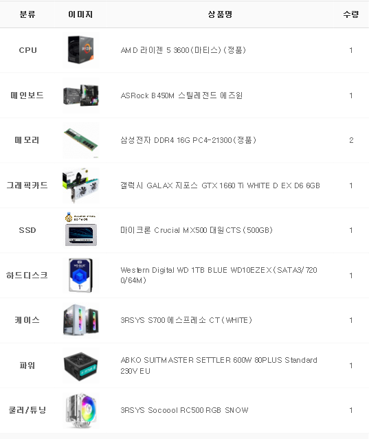 컴퓨터판매수리 이미지