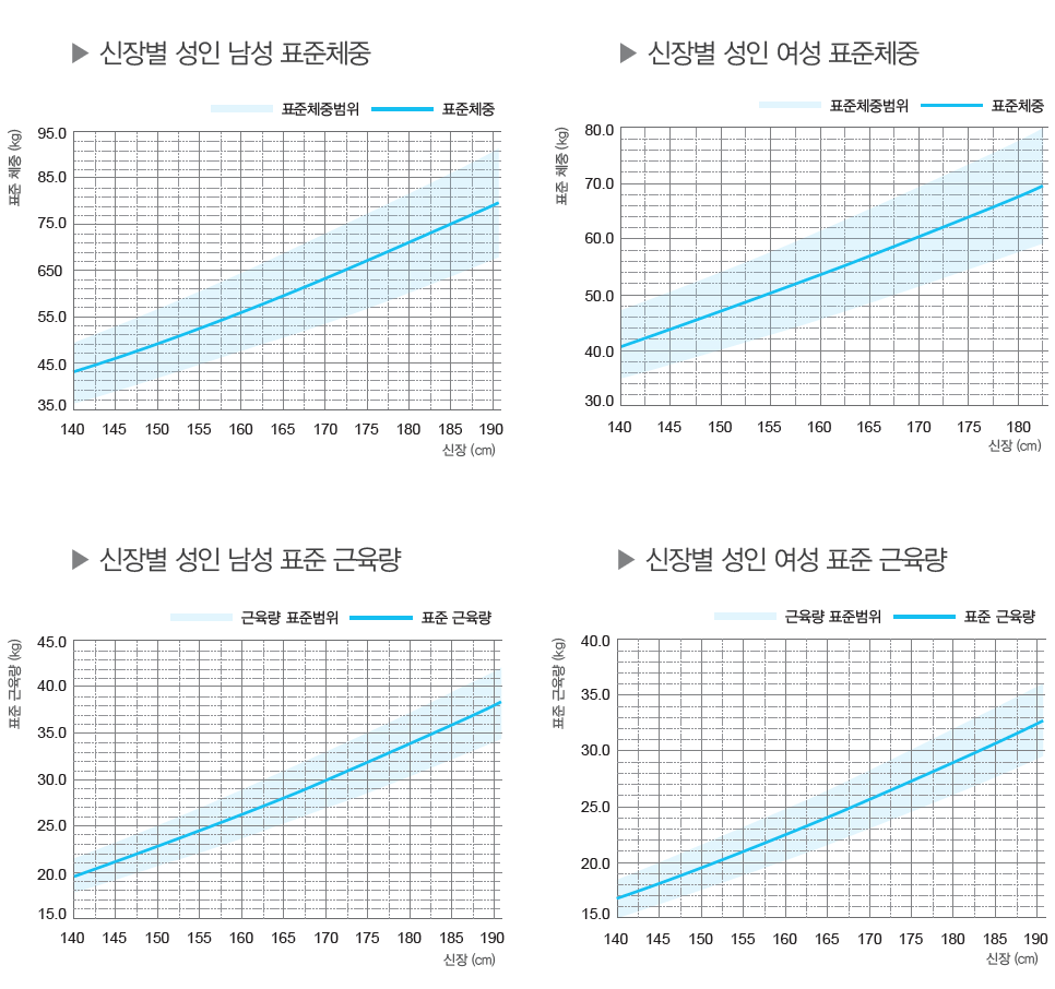 신방상회 이미지