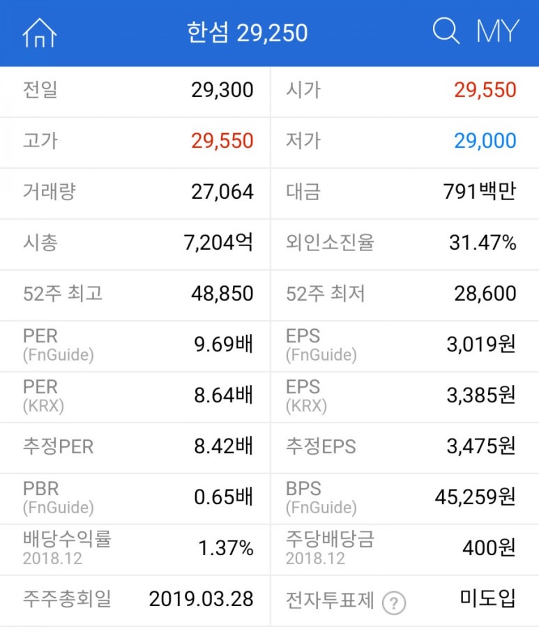 한섬주 이미지