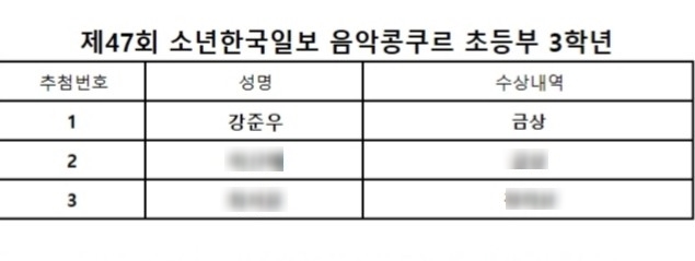 줄리아드음악학원 이미지