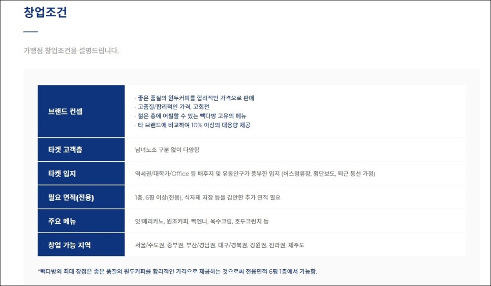 빽다방용인 이미지