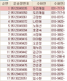장수정미소 이미지