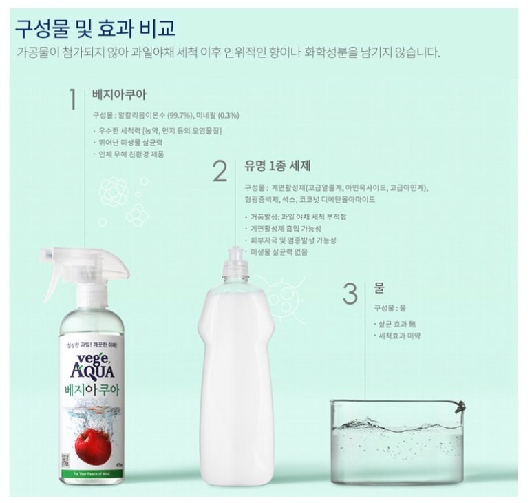 싱싱야채과일 이미지