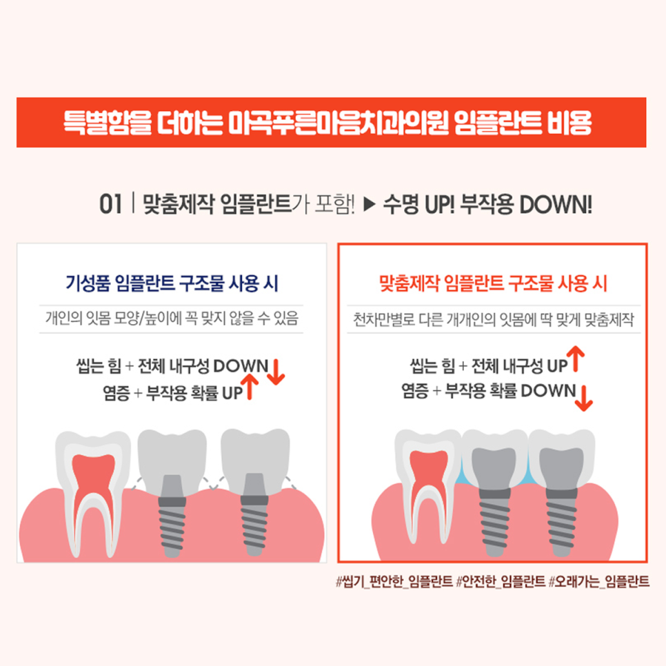 푸른치과의원 이미지