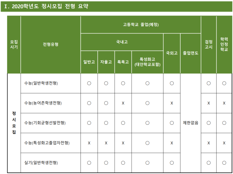 조양실업 이미지